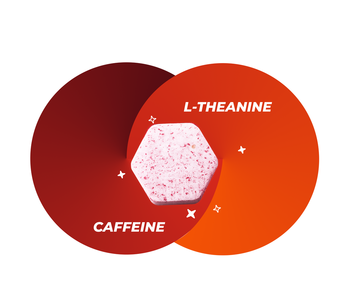 CAFFEINE & L-THEANINE
