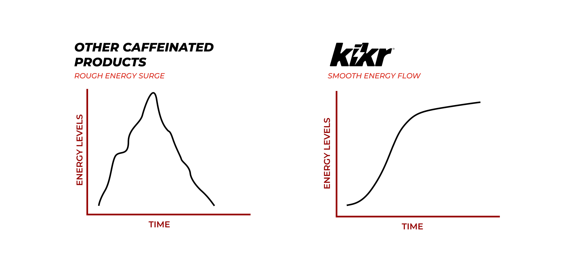 KIKR Energy Mints with caffeine, L-theanine and B vitamins
